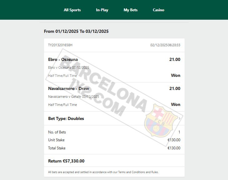 Fixed Match 100% Sure